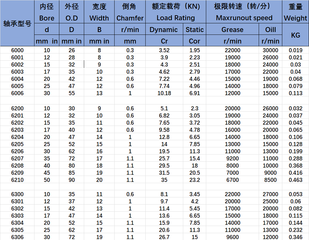 a6857af83bba9c8af58b69bb6b92f8f a6857af83bba9c8af58b69bb6b92f8f
